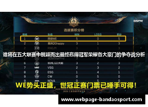 谁将在五大联赛中脱颖而出最终赢得冠军荣耀各大豪门的争夺战分析