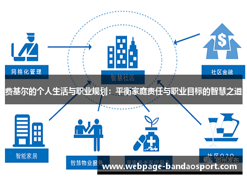 费基尔的个人生活与职业规划：平衡家庭责任与职业目标的智慧之道