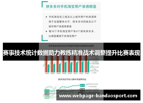赛事技术统计数据助力教练精准战术调整提升比赛表现
