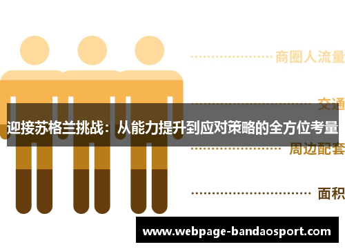 迎接苏格兰挑战：从能力提升到应对策略的全方位考量