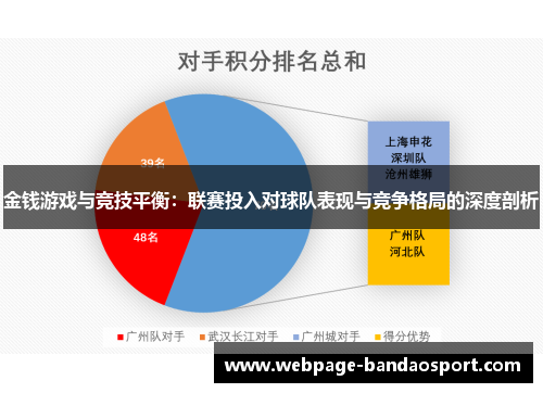 金钱游戏与竞技平衡:联赛投入对球队表现与竞争格局的深度剖析 金钱游戏与竞技平衡:联赛投入对球队表现与竞争格局的深度剖析