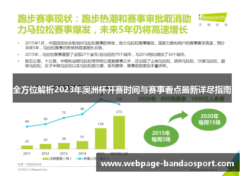 全方位解析2023年澳洲杯开赛时间与赛事看点最新详尽指南